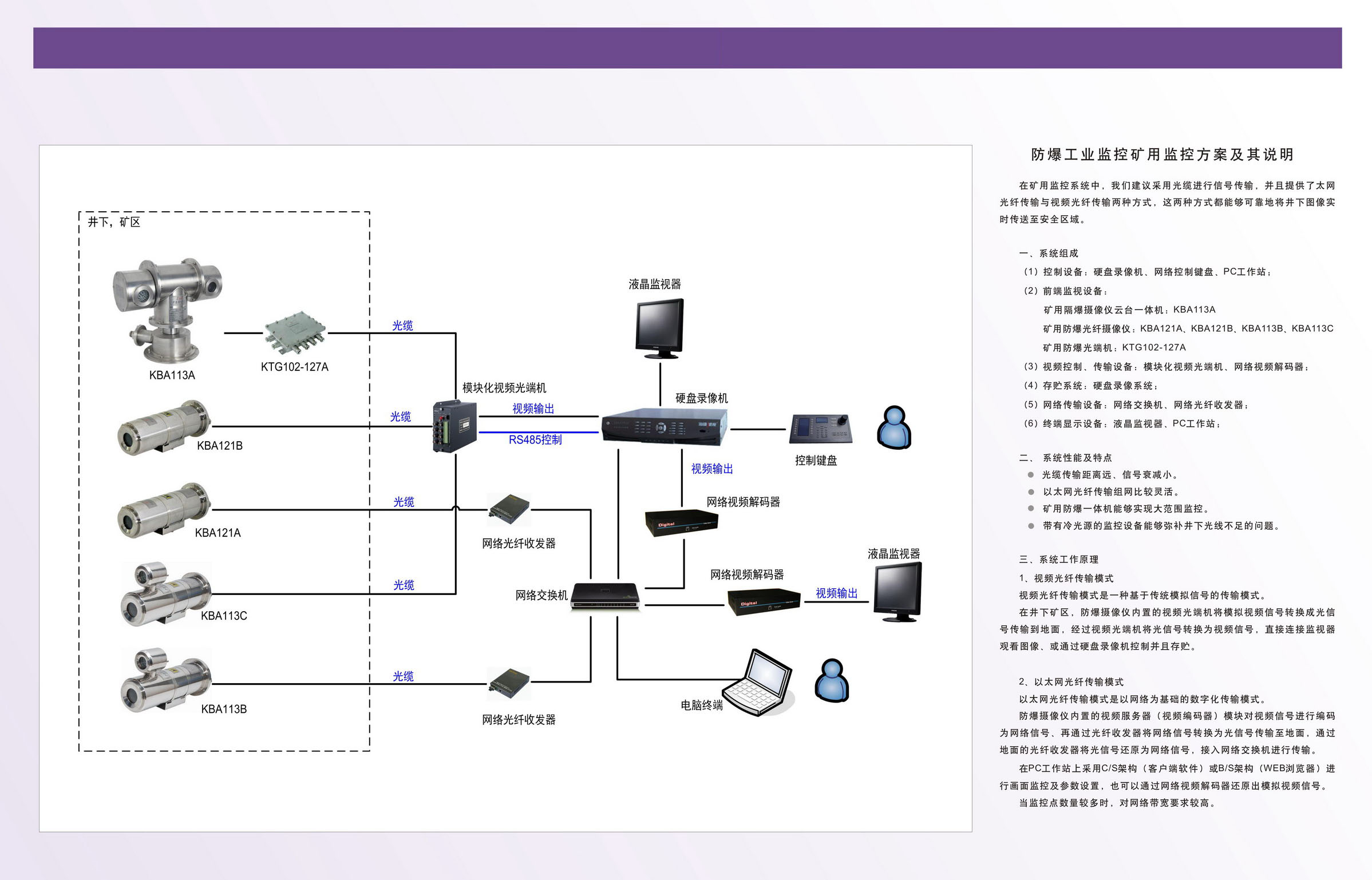 礦用防爆監(jiān)控方案 礦用防爆監(jiān)控方案